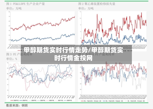 甲醇期货实时行情走势/甲醇期货实时行情金投网