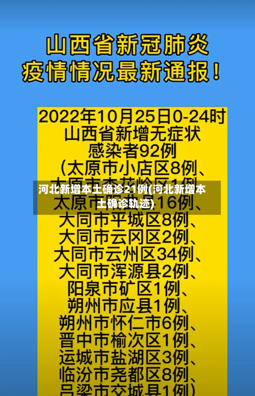 河北新增本土确诊21例(河北新增本土确诊轨迹)-第3张图片