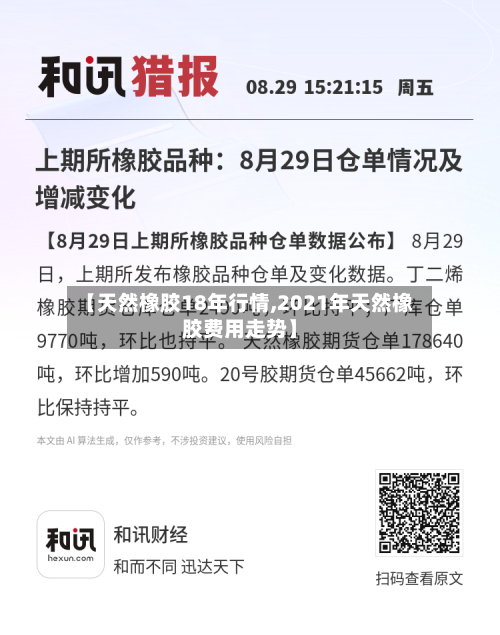 【天然橡胶18年行情,2021年天然橡胶费用走势】