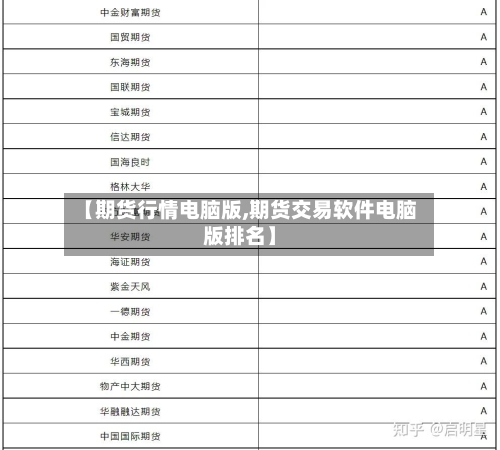 【期货行情电脑版,期货交易软件电脑版排名】-第3张图片