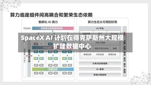 SpaceX AI 计划在得克萨斯州大规模扩建数据中心-第1张图片