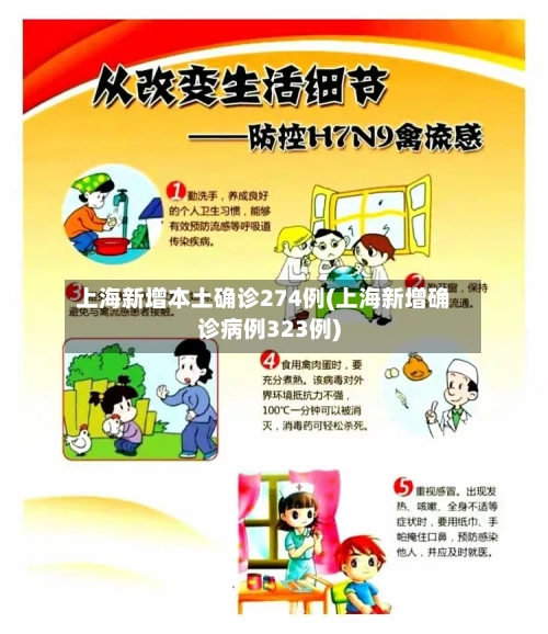 上海新增本土确诊274例(上海新增确诊病例323例)