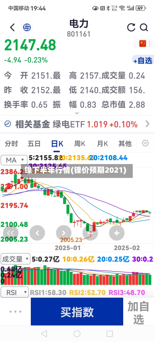 镍下半年行情(镍价预期2021)-第2张图片