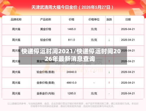 快递停运时间2021/快递停运时间2026年最新消息查询-第2张图片
