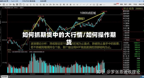 如何抓期货中的大行情/如何操作期货