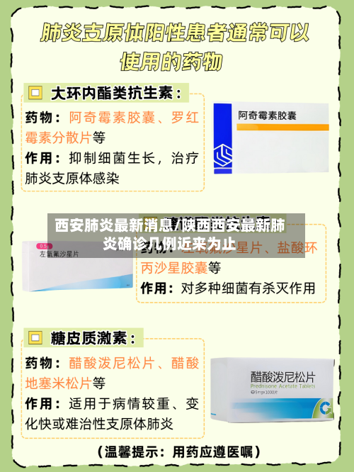 西安肺炎最新消息/陕西西安最新肺炎确诊几例近来为止