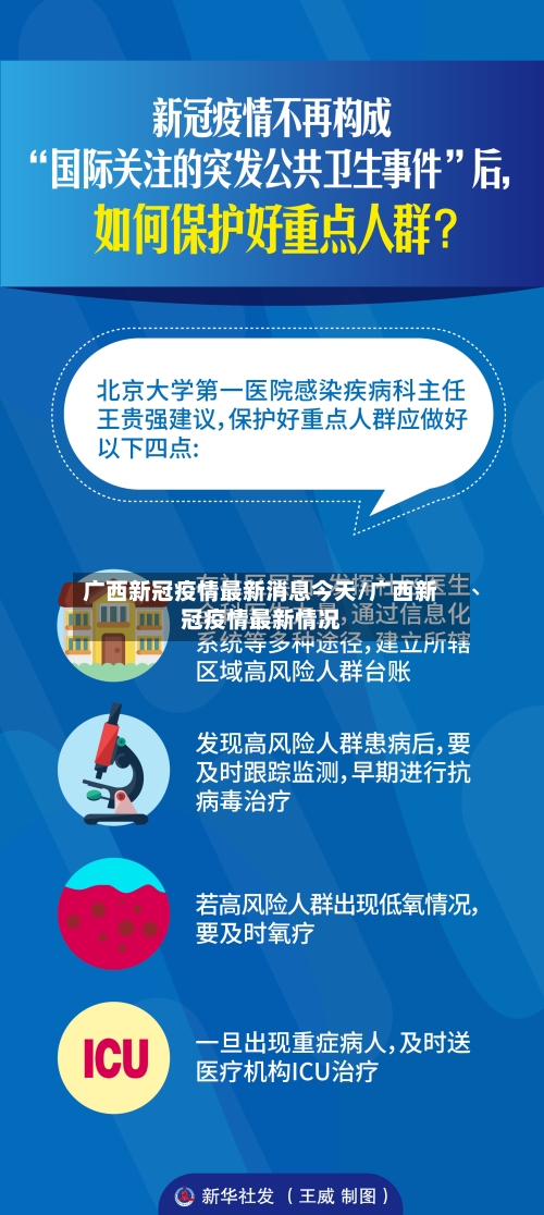 广西新冠疫情最新消息今天/广西新冠疫情最新情况-第2张图片