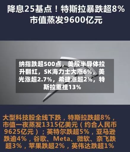 纳指跌超500点，美股半导体拉升翻红，SK海力士大涨6%	，美光涨超2.7%，希捷涨超2%，特斯拉重挫13%-第2张图片