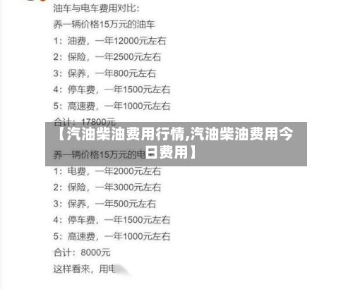 【汽油柴油费用行情,汽油柴油费用今日费用】