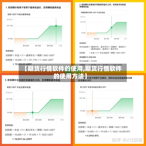【期货行情软件的使用,期货行情软件的使用方法】-第2张图片