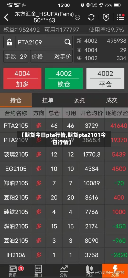 【期货今日pta行情,期货pta2101今日行情】
