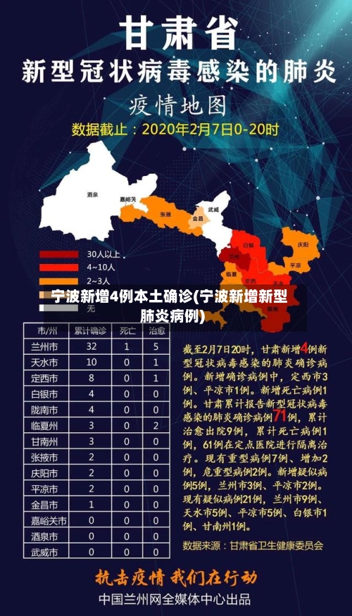 宁波新增4例本土确诊(宁波新增新型肺炎病例)-第2张图片