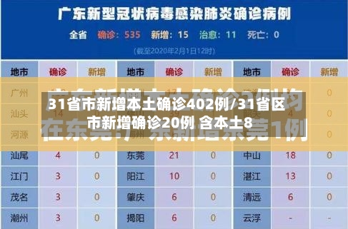 31省市新增本土确诊402例/31省区市新增确诊20例 含本土8