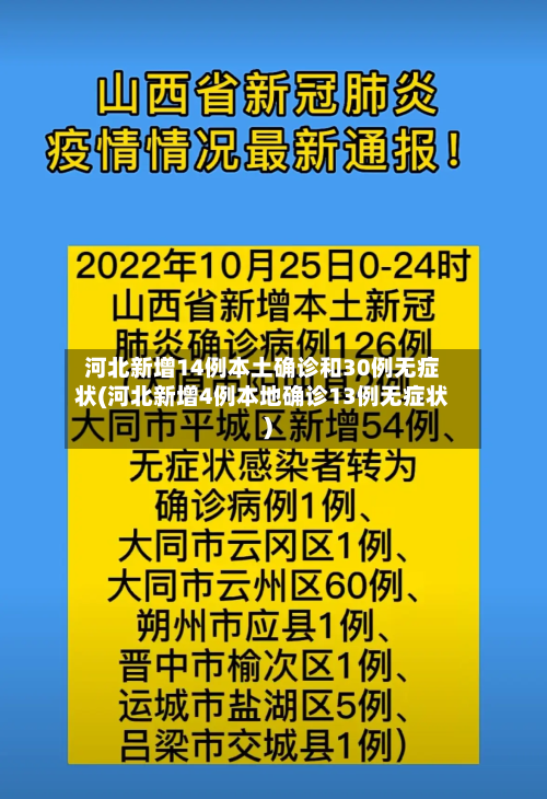 河北新增14例本土确诊和30例无症状(河北新增4例本地确诊13例无症状)-第2张图片