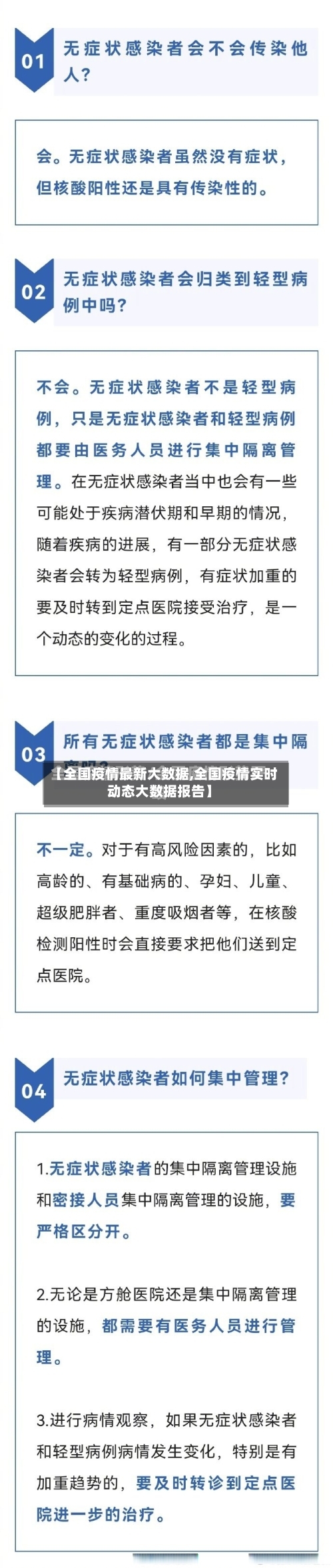 【全国疫情最新大数据,全国疫情实时动态大数据报告】