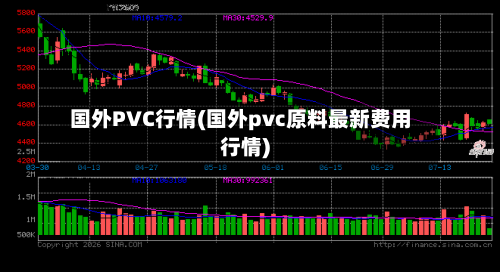 国外PVC行情(国外pvc原料最新费用行情)