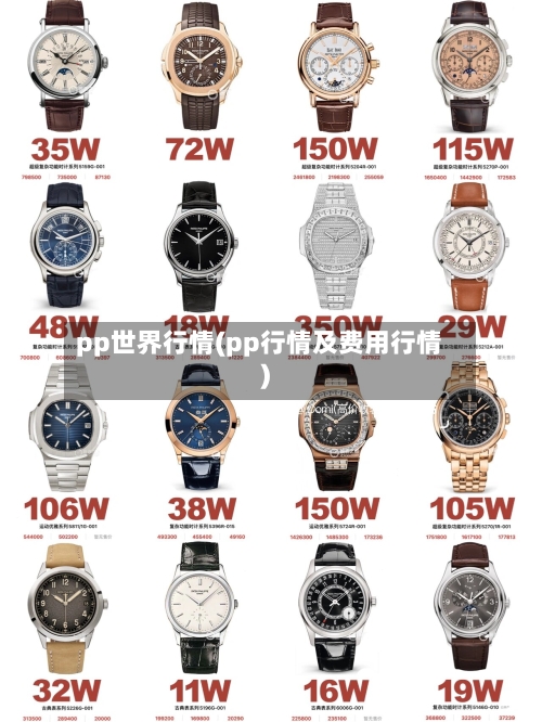 pp世界行情(pp行情及费用行情)