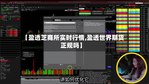 【盈透芝商所实时行情,盈透世界期货正规吗】