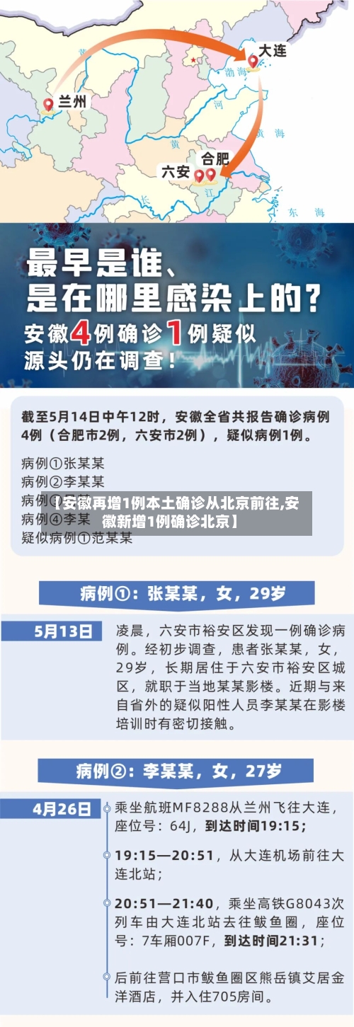 【安徽再增1例本土确诊从北京前往,安徽新增1例确诊北京】-第2张图片