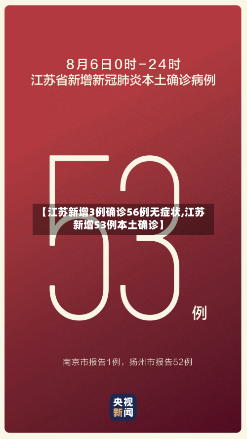 【江苏新增3例确诊56例无症状,江苏新增53例本土确诊】-第2张图片