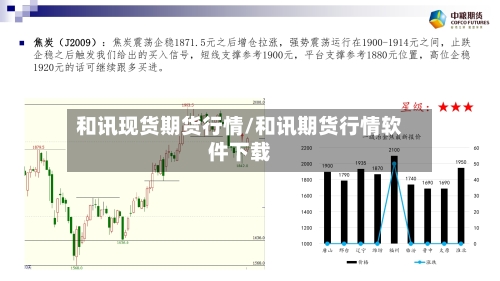 和讯现货期货行情/和讯期货行情软件下载