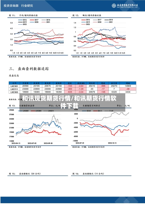和讯现货期货行情/和讯期货行情软件下载-第2张图片