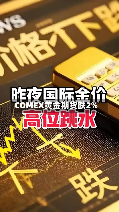 COMEX黄金期货跌2%-第2张图片
