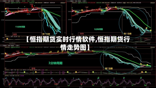 【恒指期货实时行情软件,恒指期货行情走势图】-第2张图片