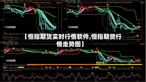 【恒指期货实时行情软件,恒指期货行情走势图】-第3张图片