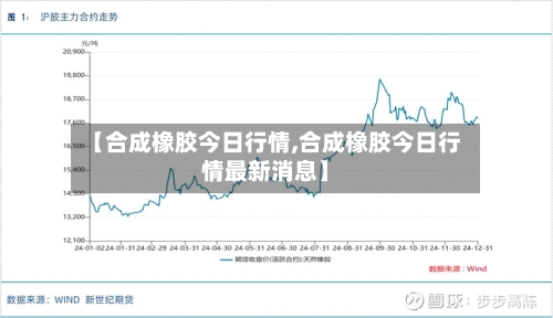 【合成橡胶今日行情,合成橡胶今日行情最新消息】