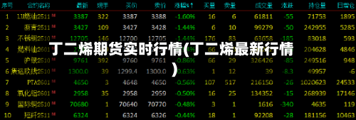 丁二烯期货实时行情(丁二烯最新行情)