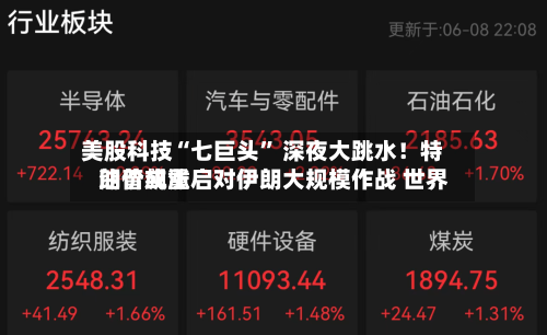 美股科技“七巨头	” 深夜大跳水！特朗普或重启对伊朗大规模作战 世界油价飙涨-第3张图片