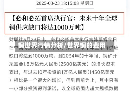 铜世界行情分析/世界铜的费用-第2张图片