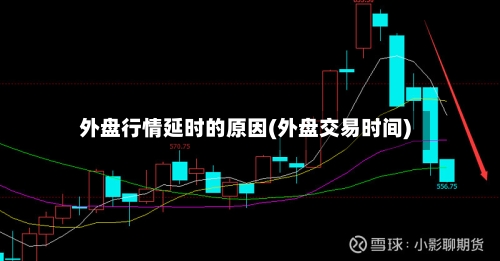 外盘行情延时的原因(外盘交易时间)-第3张图片
