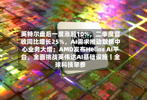 英特尔盘后一度涨超10%，二季度营收同比增长25%，AI需求推动数据中心业务大增；AMD发布Helios AI平台，全面挑战英伟达AI基础设施丨全球科技早参