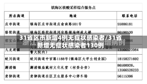 31省区市新增4例无症状感染者/31省新增无症状感染者130例-第3张图片