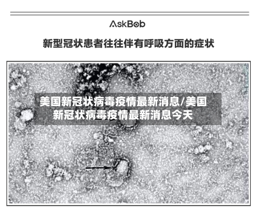美国新冠状病毒疫情最新消息/美国新冠状病毒疫情最新消息今天