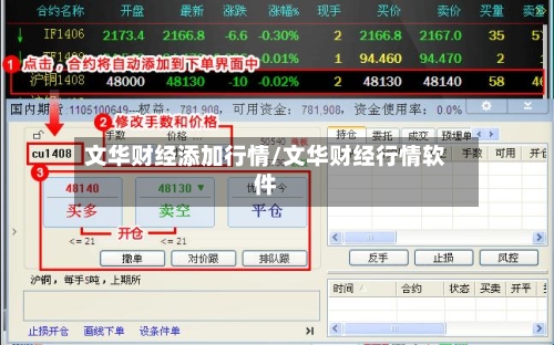 文华财经添加行情/文华财经行情软件-第3张图片