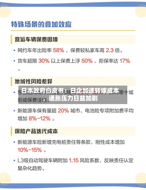 日本政府白皮书：日企加速转嫁成本，通胀压力日益加剧