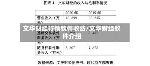 文华财经行情软件收费/文华财经软件介绍-第2张图片