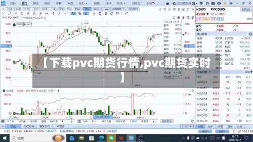 【下载pvc期货行情,pvc期货实时】-第3张图片