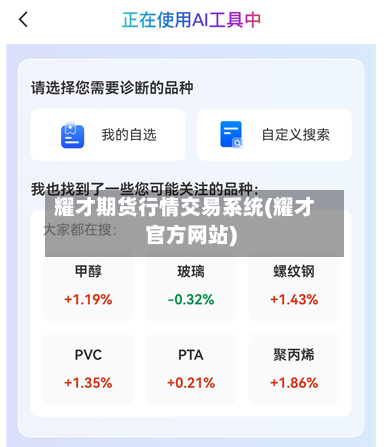 耀才期货行情交易系统(耀才官方网站)