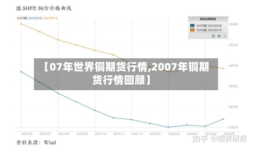 【07年世界铜期货行情,2007年铜期货行情回顾】-第3张图片