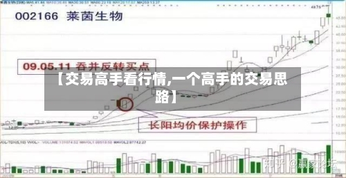 【交易高手看行情,一个高手的交易思路】-第2张图片
