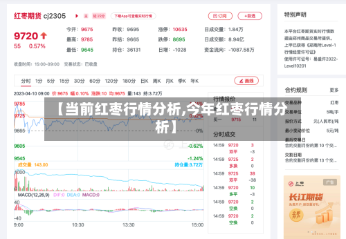 【当前红枣行情分析,今年红枣行情分析】