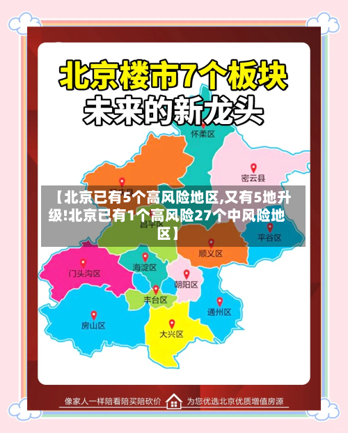 【北京已有5个高风险地区,又有5地升级!北京已有1个高风险27个中风险地区】-第3张图片