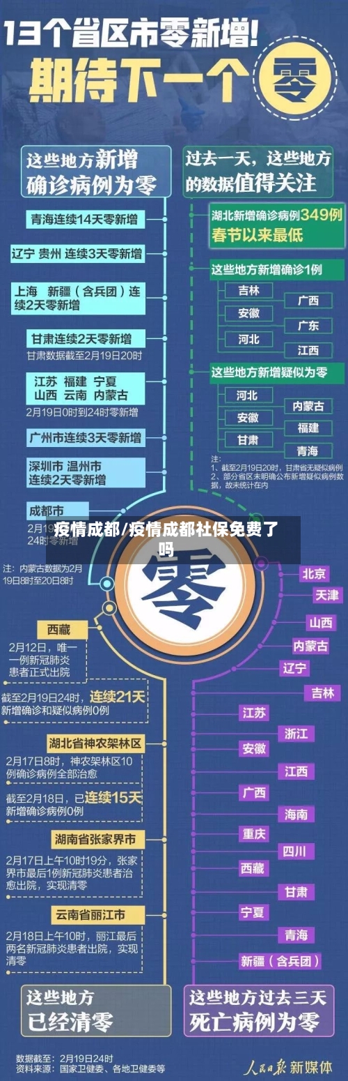 疫情成都/疫情成都社保免费了吗-第2张图片