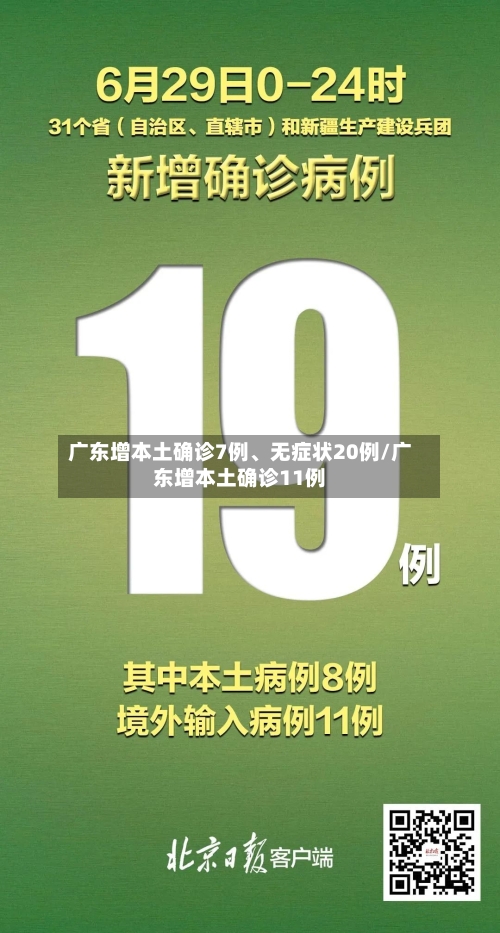 广东增本土确诊7例、无症状20例/广东增本土确诊11例-第2张图片