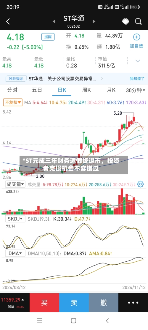 *ST元成三年财务造假终退市，投资者完损机会不容错过