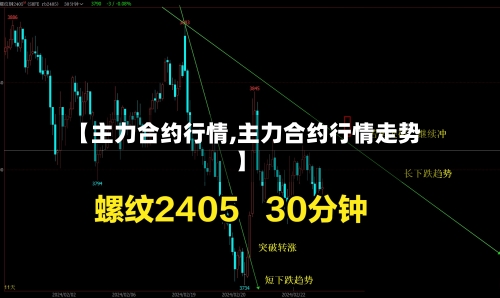 【主力合约行情,主力合约行情走势】